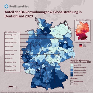 Infografik: Anteil Balkonwohnungen & Globalstrahlung Deutschland 2023