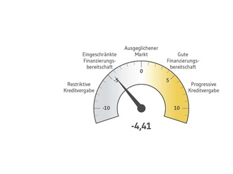 BF.Quartalsbaromter Q4 2019