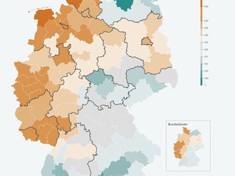 DIW-Wärmemonitor 2019