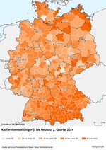 Empirica-Blasenindex Q2 2024 Kaufpreisvervielfältiger