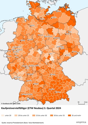 Infografik Empirica-Blasenindex Q3 2024 Kaufpreisvervielfältiger