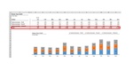 Excel Video Tipp Mit Sparklines Tabellentrends Anzeigen Controlling Haufe