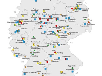 Förderprojekte aus den Jahren 2014 bis 2019