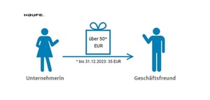 Geschenke über 50 EUR (bis 31.12.2023: 35 EUR): Grenze beachten