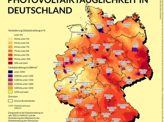 Globalstrahlung und Solarpflicht in Deutschland