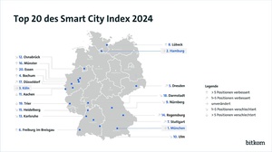 Infografik Smart City Index 2024