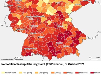 Grafik Empirica Blasenindex_NB_2021_Q3