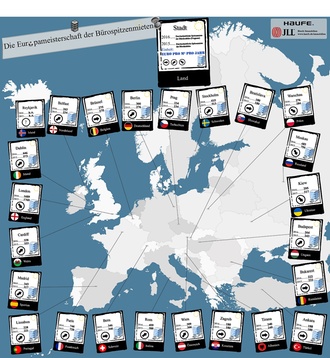 Infografik - Die Europameisterschaft der Bürospitzenmieten