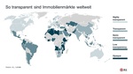 JLL Transparency Index GRETI 2024