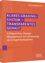 Klares Grading-System