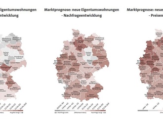 LBS Marktprognose Eigentumswohnungen - Angebot - Nachfrage - Preise