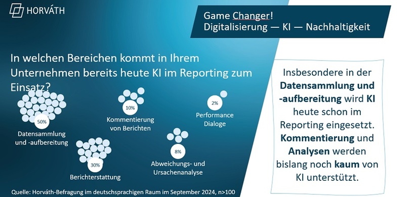 Live Broadcast for Current Reporting-Trends_1