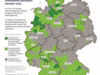 Postbank Wohnatlas 2019 Grafik Investitionschancen Mai 2019