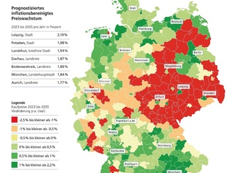 Postbank Wohnatlas 2022 Infografik Kaufpreise versus Mieten