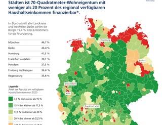 Postbank_Wohnatlas 2021_Preisatlas