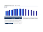 Power BI-Diagramm mit Kommentar