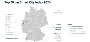 München, Hamburg und Köln liegen bei der Digitalisierung vorne