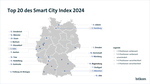 Smart City Index 2024