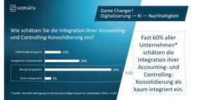 Trends und Herausforderungen in der Konzernberichterstattung