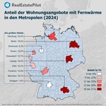 Fernwärmeanteil von Wohnungsangeboten 