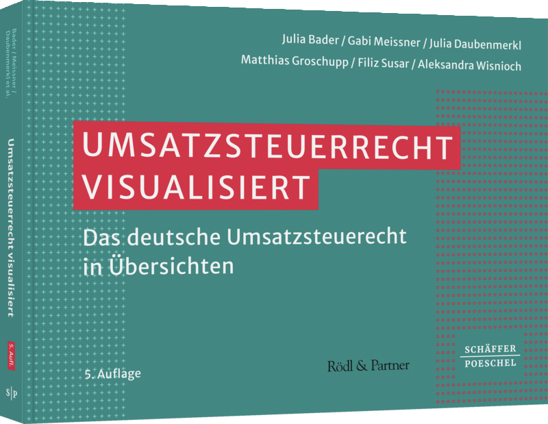 Der Umsatzsteuer-Anwendungserlass (USTB 2024, Heft 10, S ... / III ...