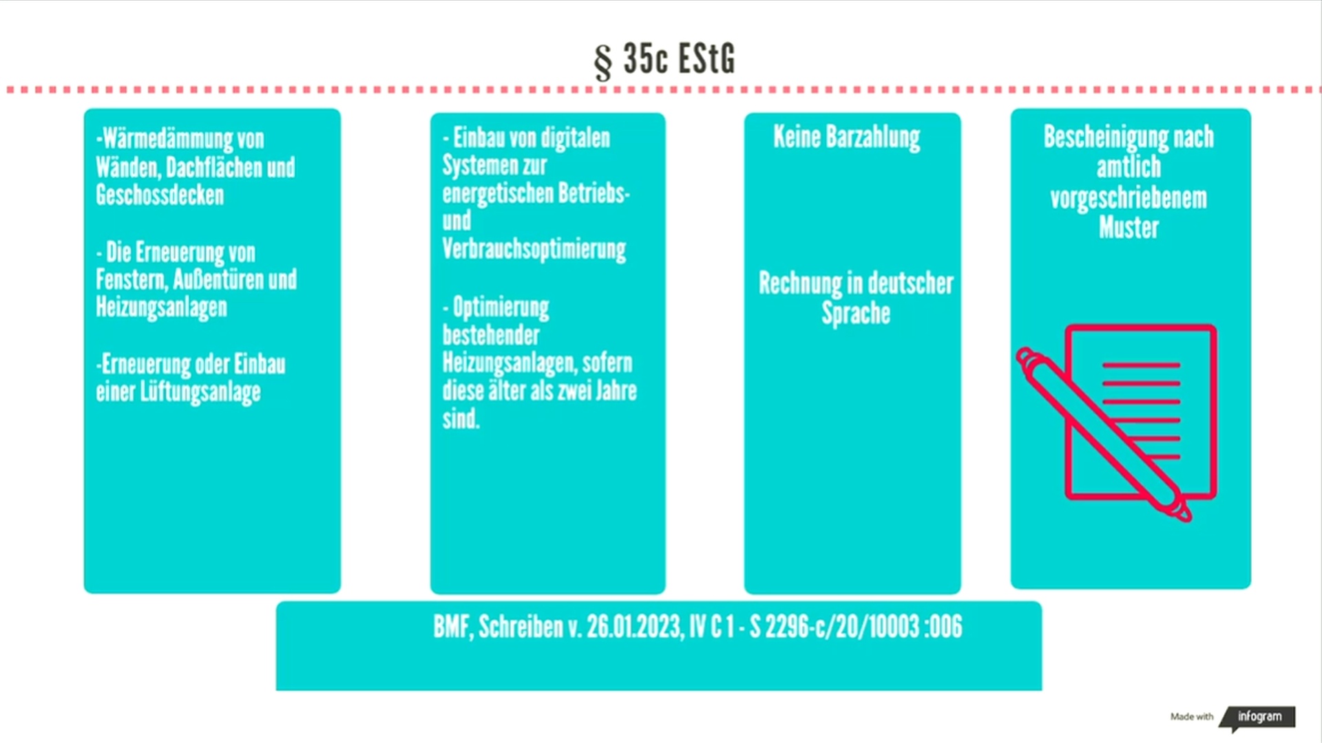 Video: Gebäudesanierung Und Neues BMF-Schreiben Zu § 35c EStG | Steuern ...